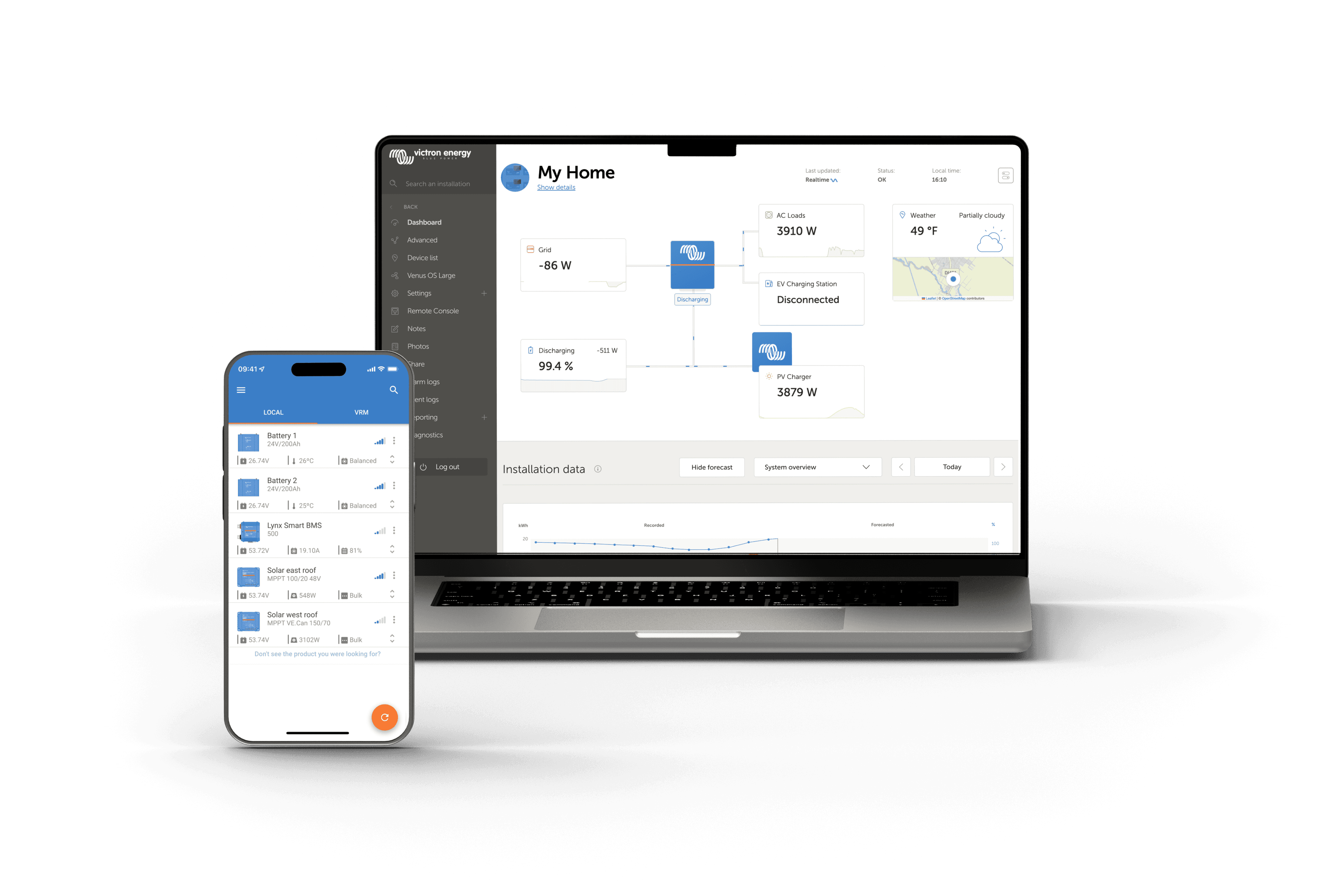 VRM - remote management portal