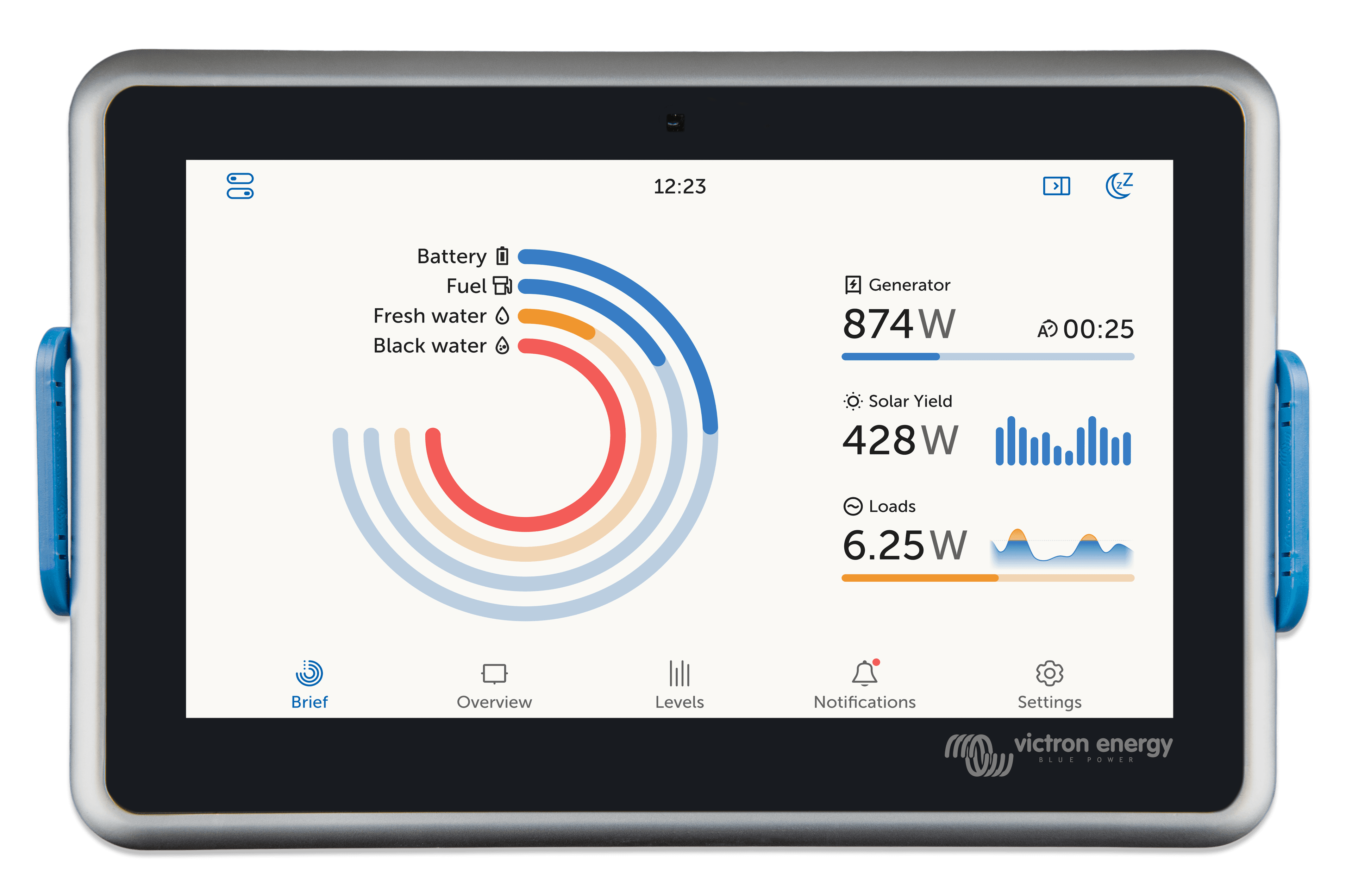 Ekrano GX (top-mounting 1)  thumbnail