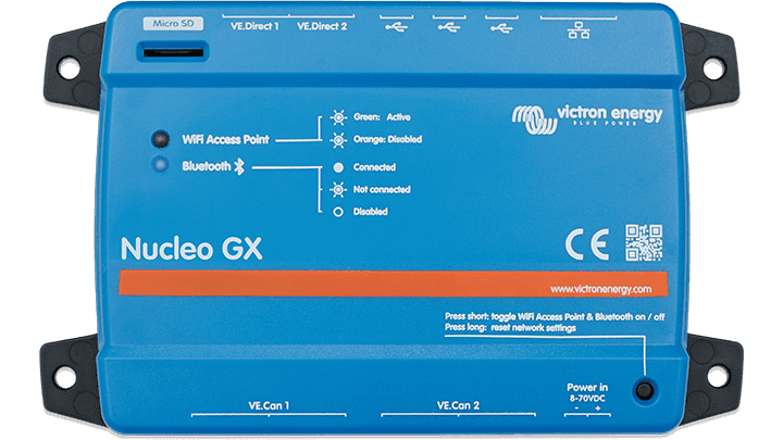 Nucleo GX